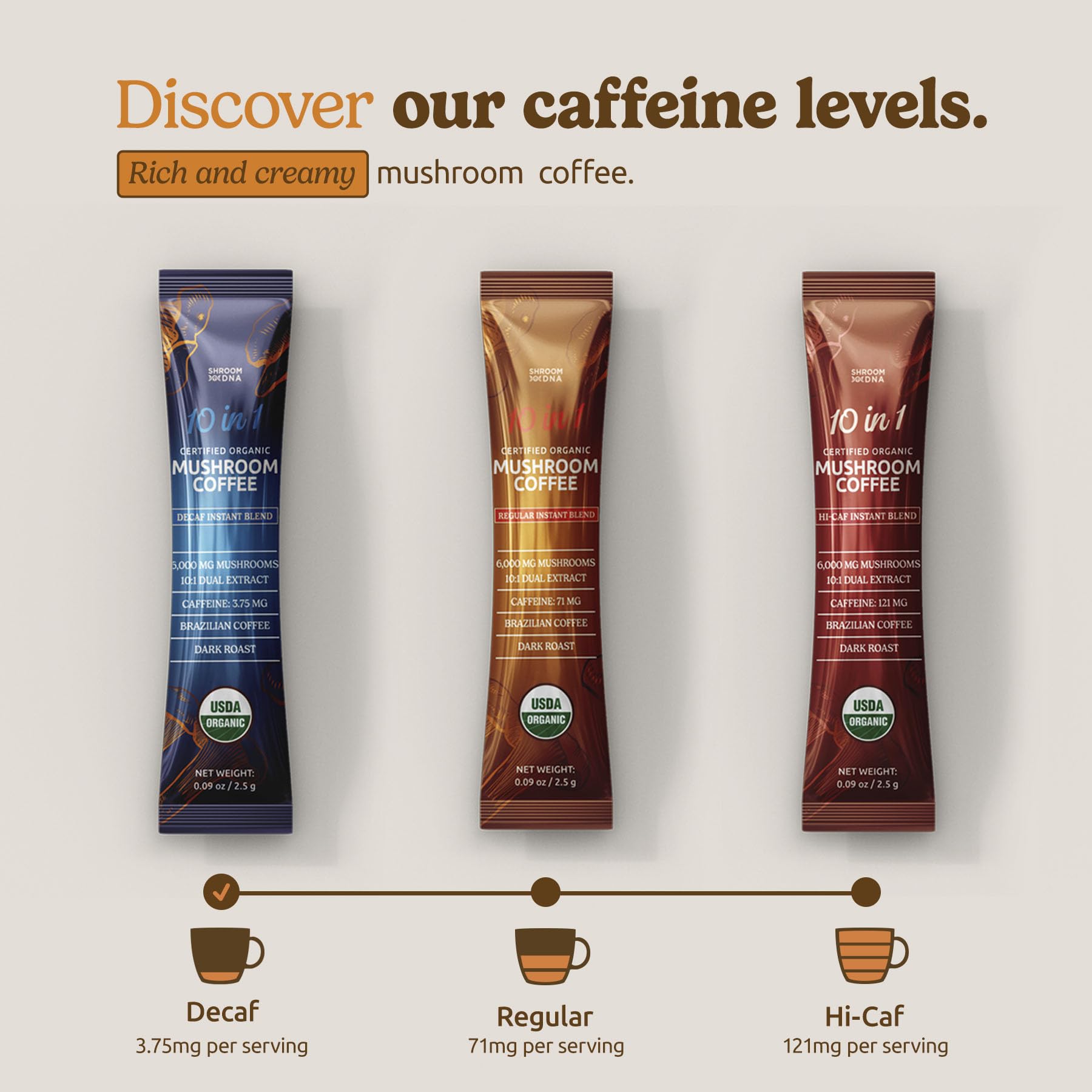 100% satisfaction guarantee seal for ShroomDNA product.