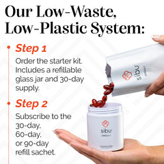 Label showing certifications and ingredients for Sibu Sea Buckthorn Omega-7 Softgels