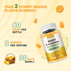 Two gummies per day serving size