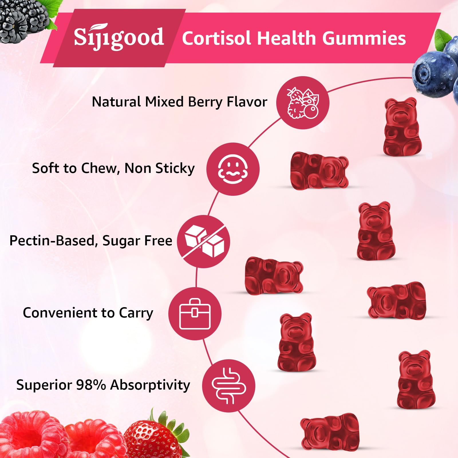 Gummies arranged on a desk with a relaxation theme