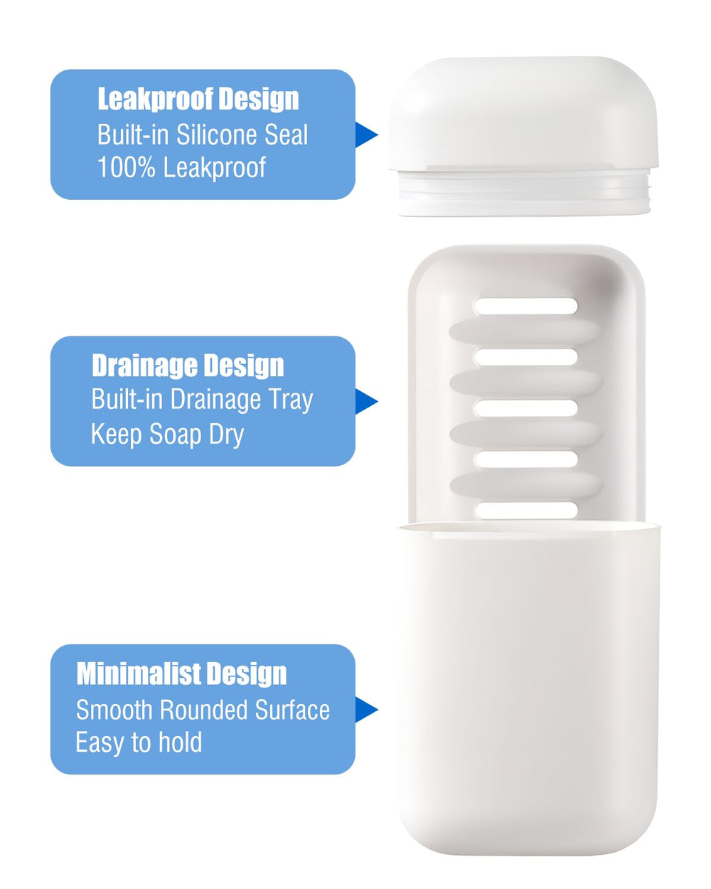Tight silicone seal to prevent leaks