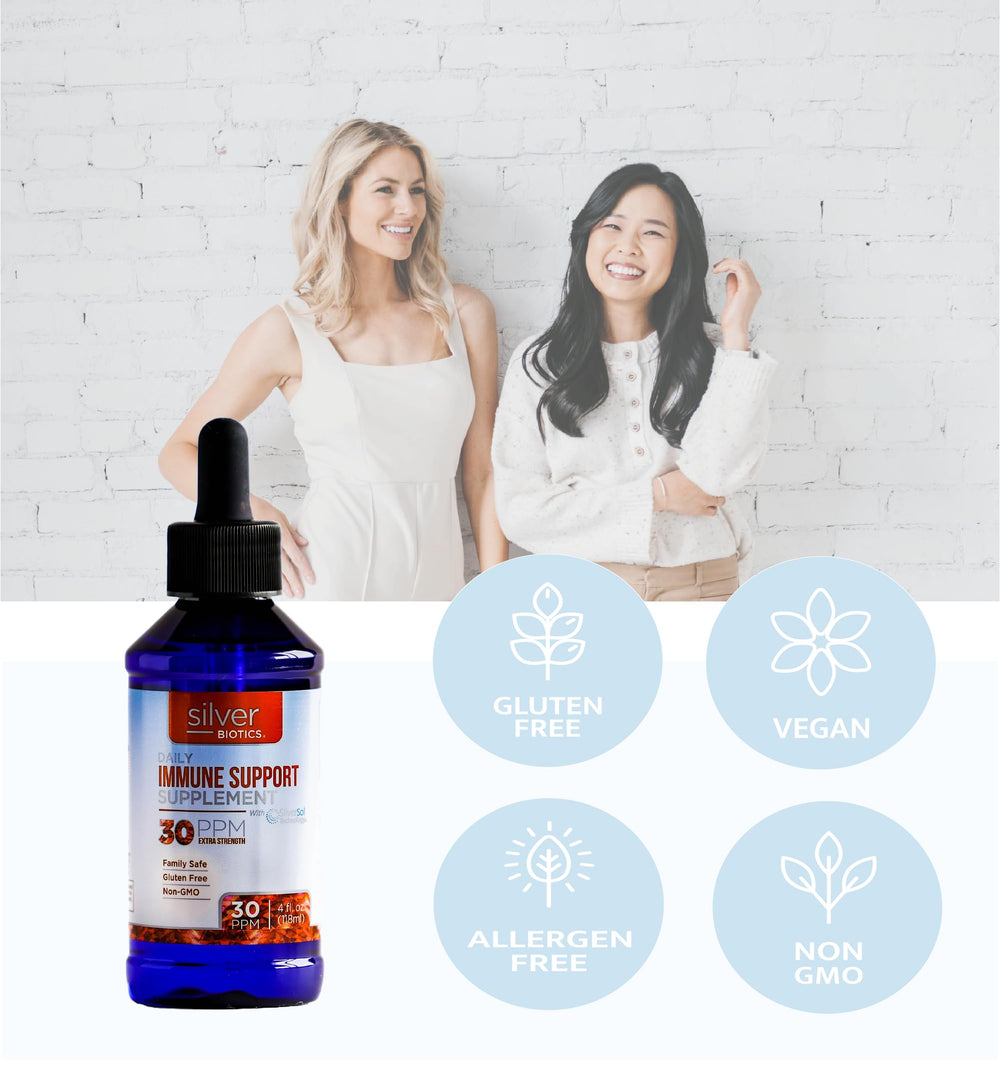 Natural ingredients line-up for Silver Biotics Liquid