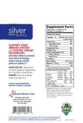 Graphic illustrating SilverSol 60 ppm technology