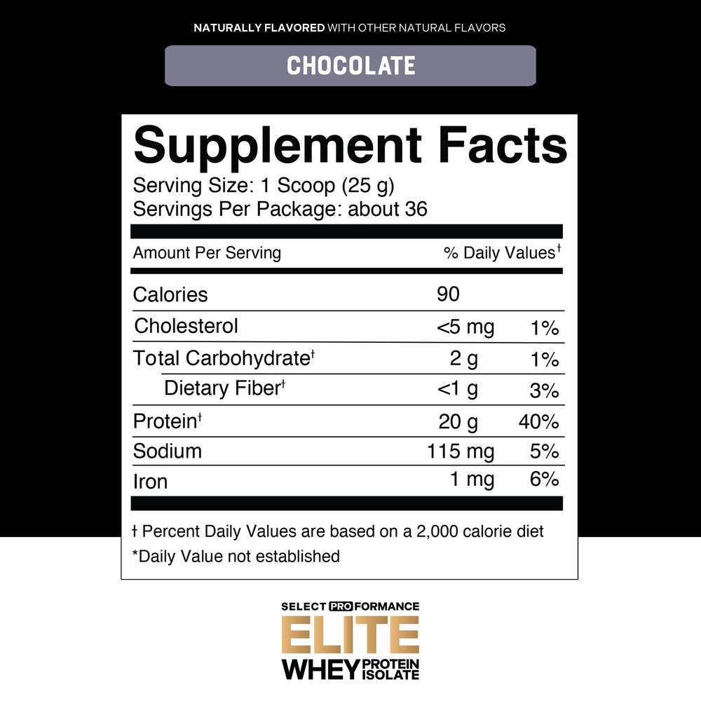 Silver Star Nutrition Select Proformance Elite label confirms NSF Certified for Sport