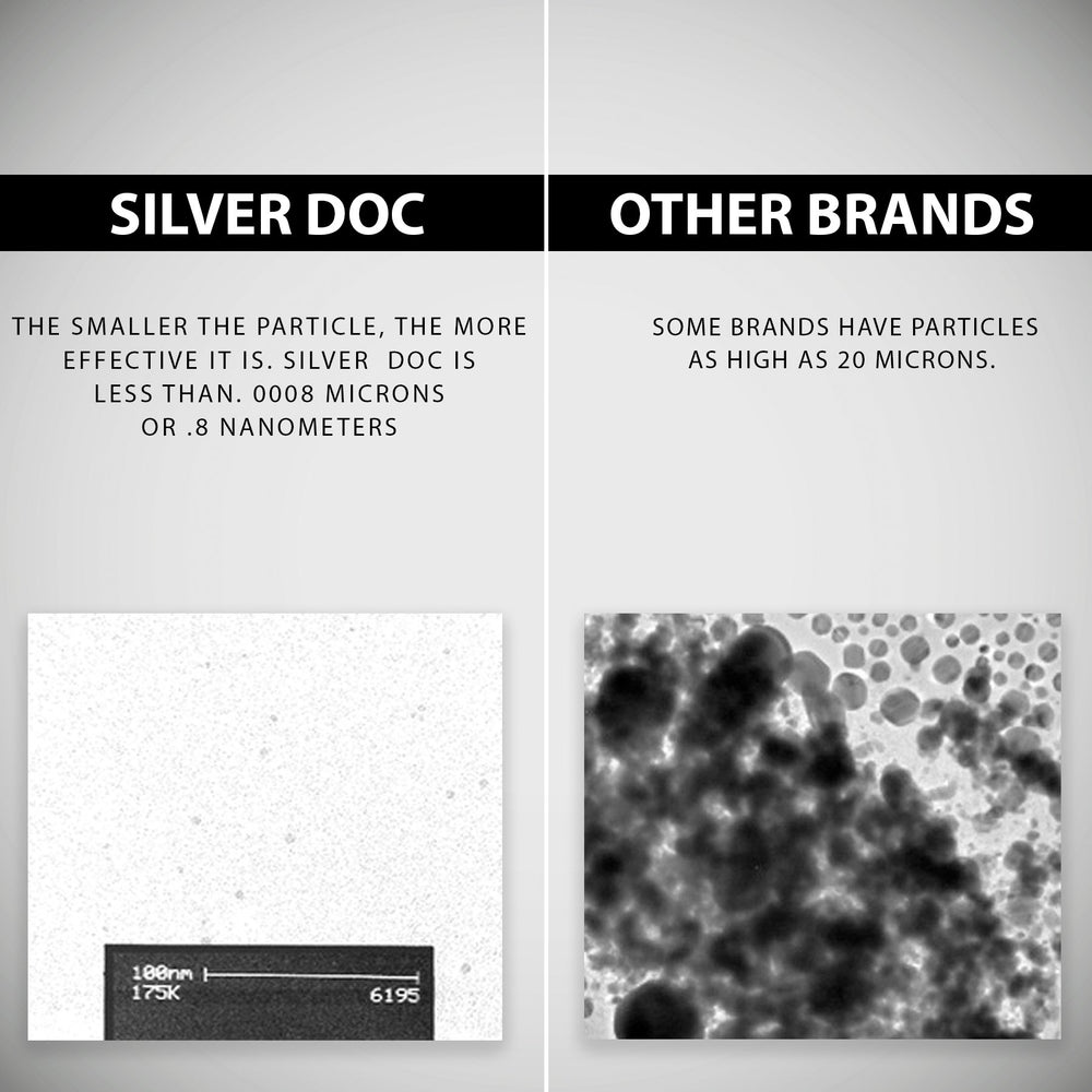 Natural immune support with SilverDoc Hydrosol spray