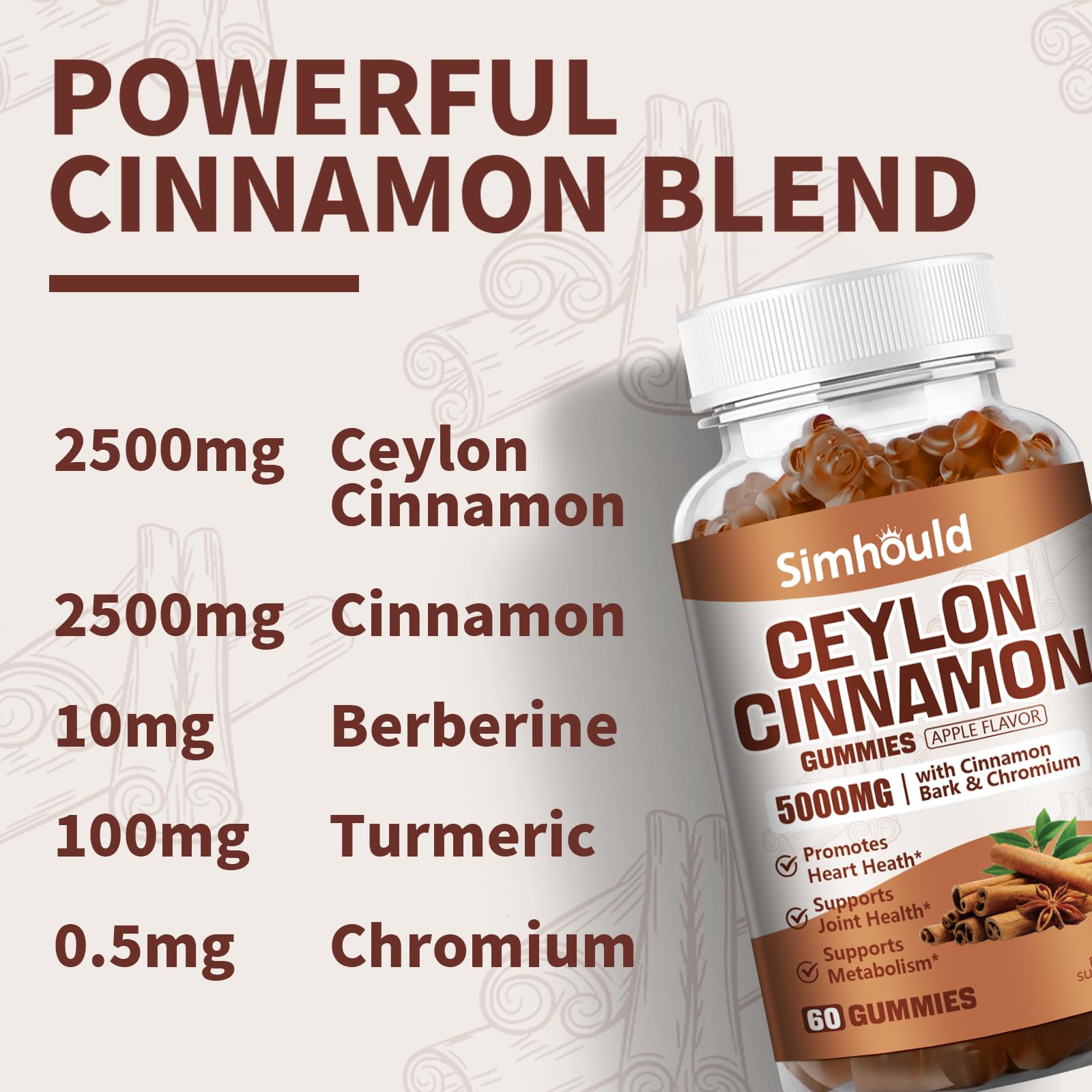 Ingredients panel for Simhould Ceylon Cinnamon Gummies