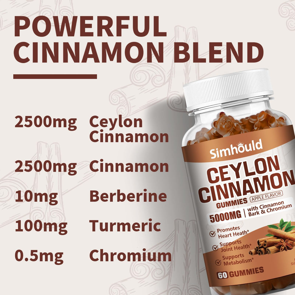 Ingredients panel for Simhould Ceylon Cinnamon Gummies
