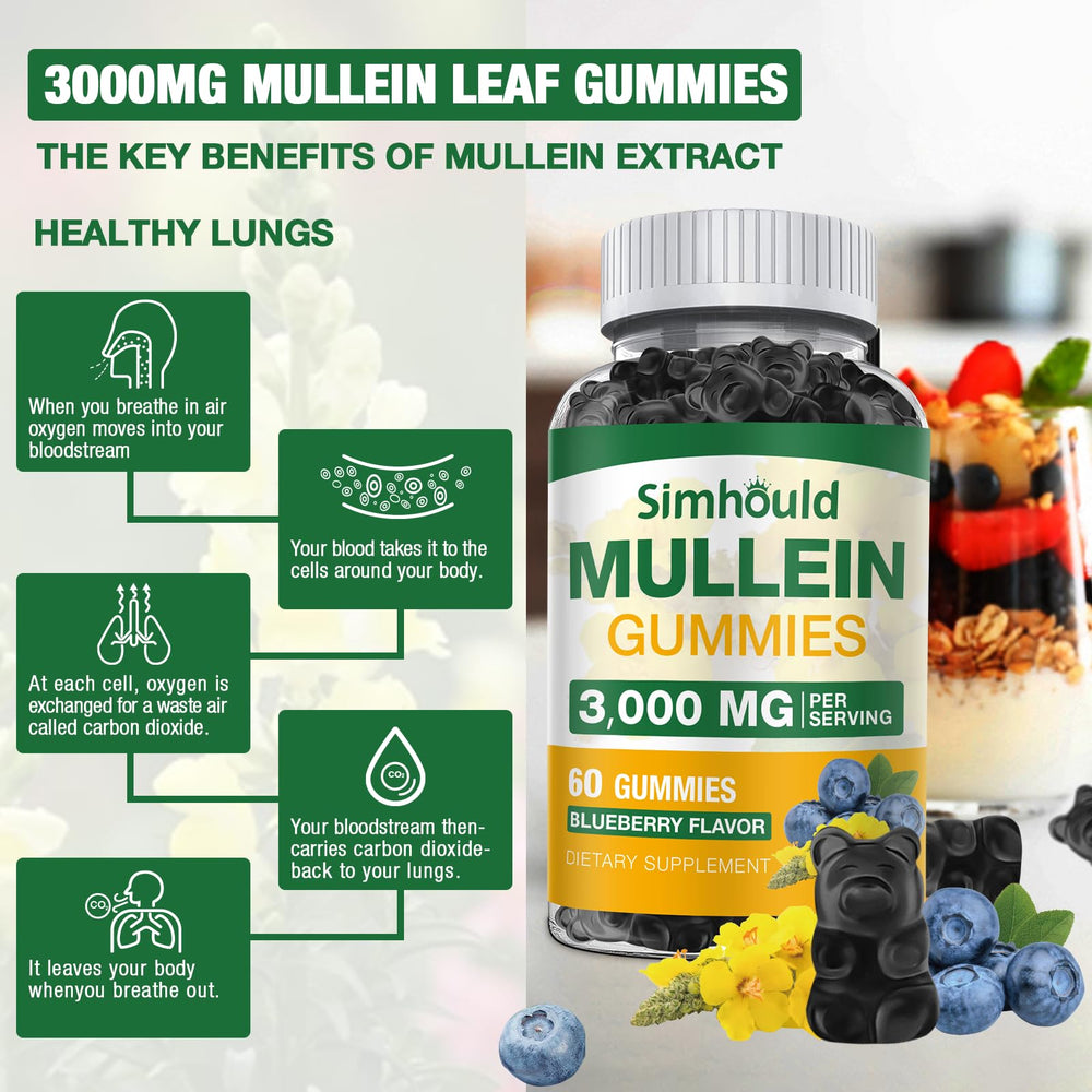 Simhould Mullein Gummies ingredients and nutrition facts