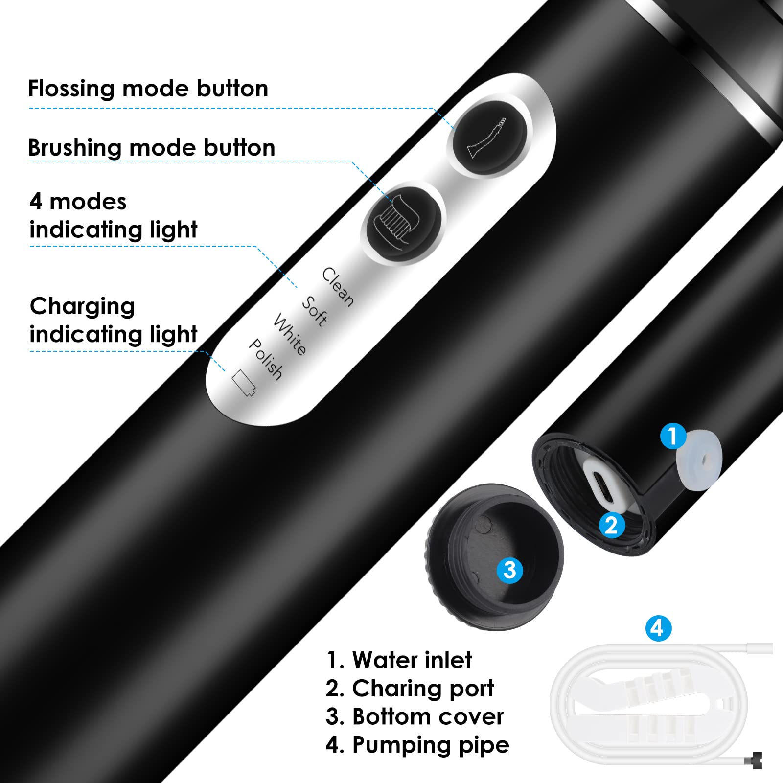 Seven replacement cleaning heads included for family use