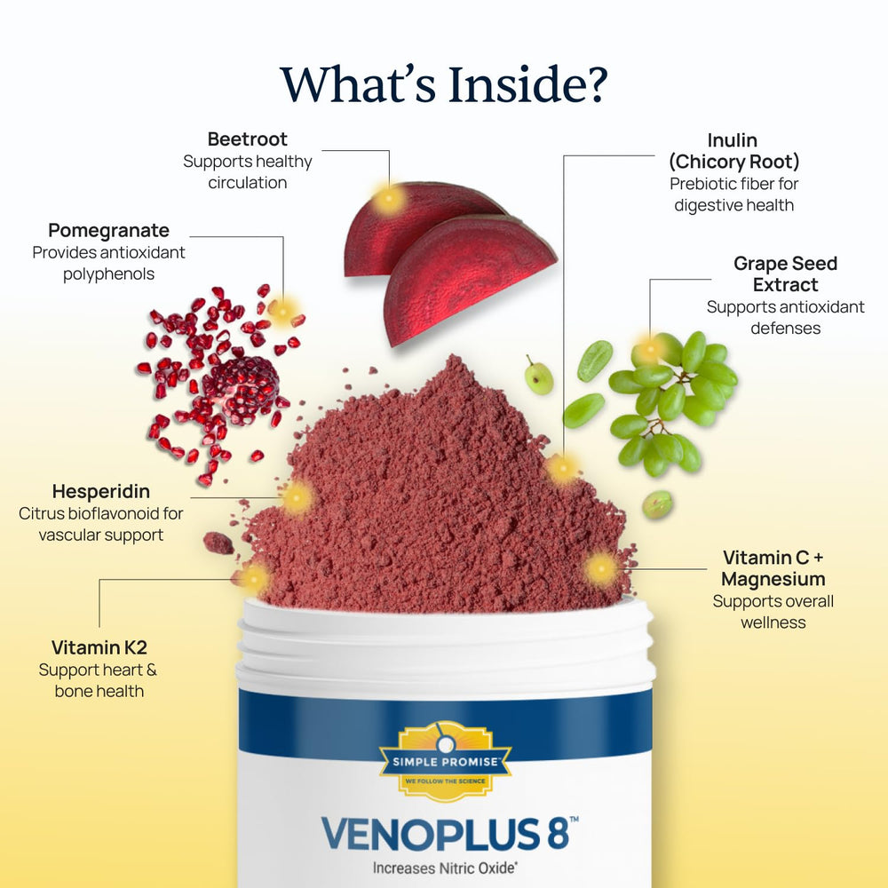 Simple Promise VenoPlus8 ingredients featuring pomegranate and antioxidants in action