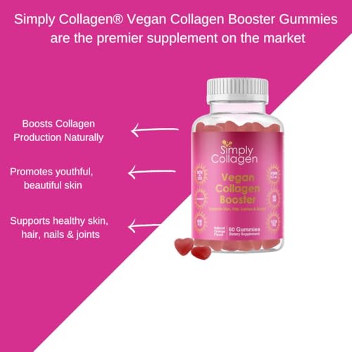 Product bottle and packaging of Simply Collagen Gummies