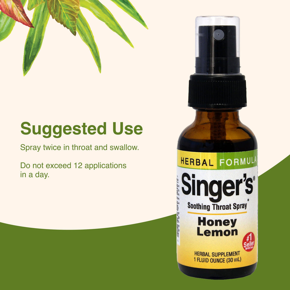 Close-up of bottle cap for Singer's Saving Grace throat spray