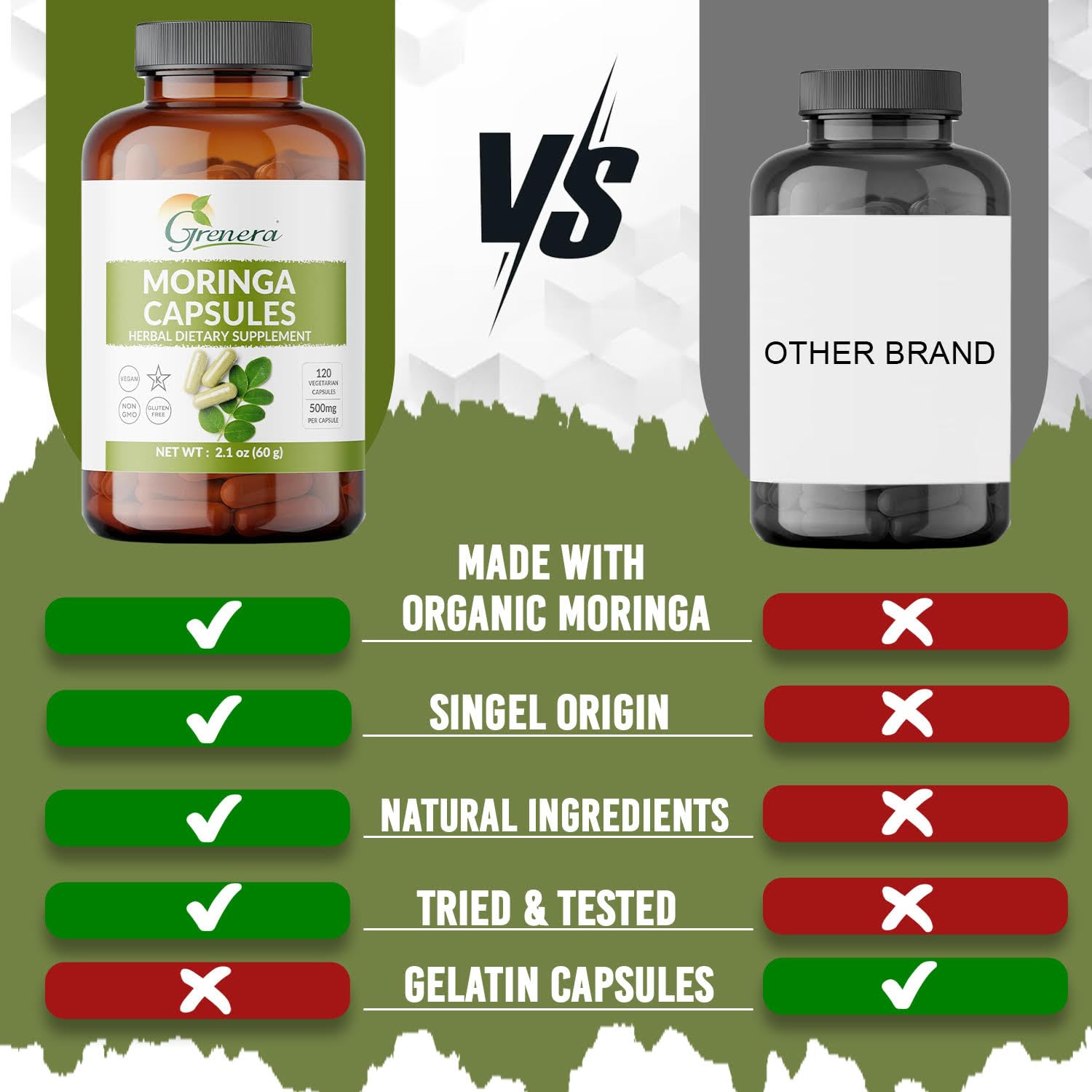 Single-origin Malunggay origin of moringa leaves