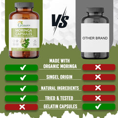 Single-origin Malunggay origin of moringa leaves