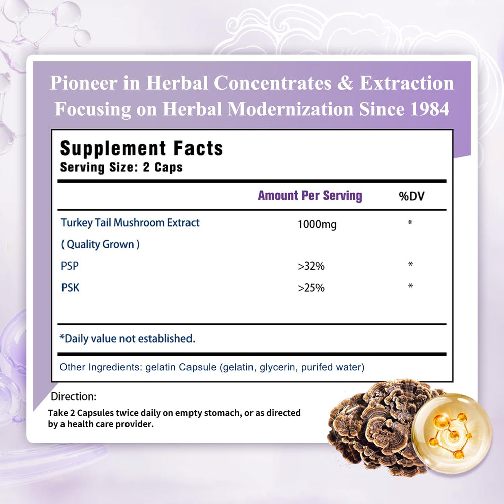 Close-up of product showing PSK 25% and PSP 32% on label