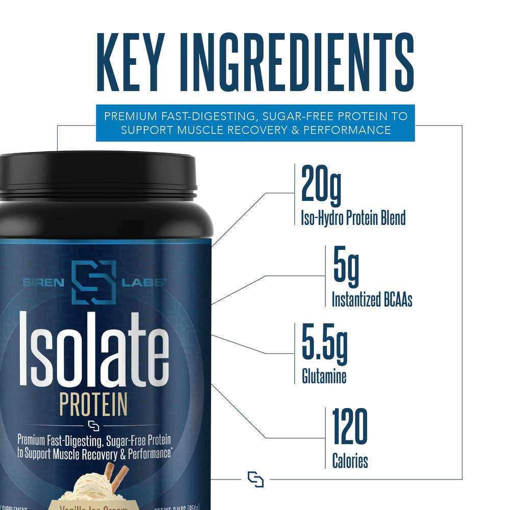 SIRENLABS Isolate Vanilla scoop with measuring spoon for easy daily protein