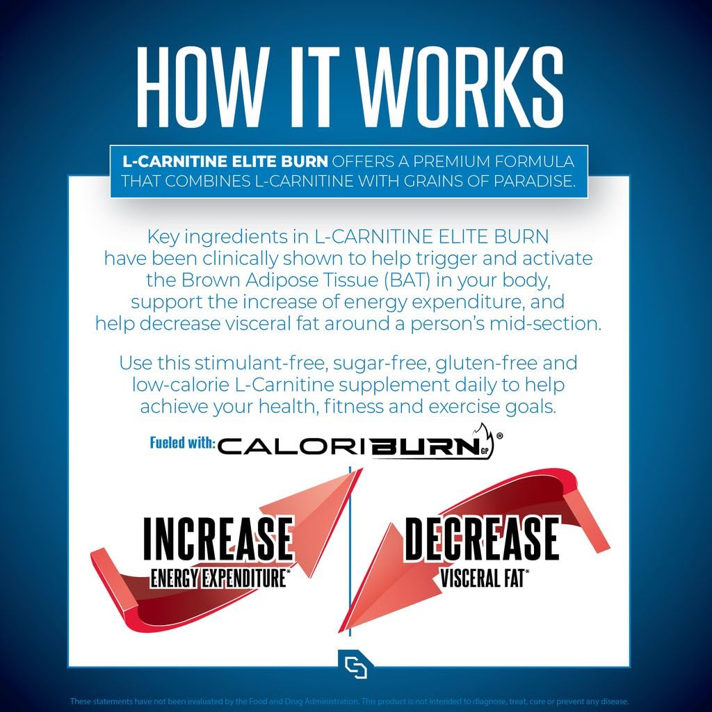 SIRENLABS L-Carnitine Elite Burn grains of paradise icon suggests metabolism boost.