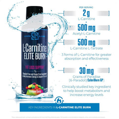 SIRENLABS L-Carnitine Elite Burn label highlights 3 forms of carnitine and ingredients.