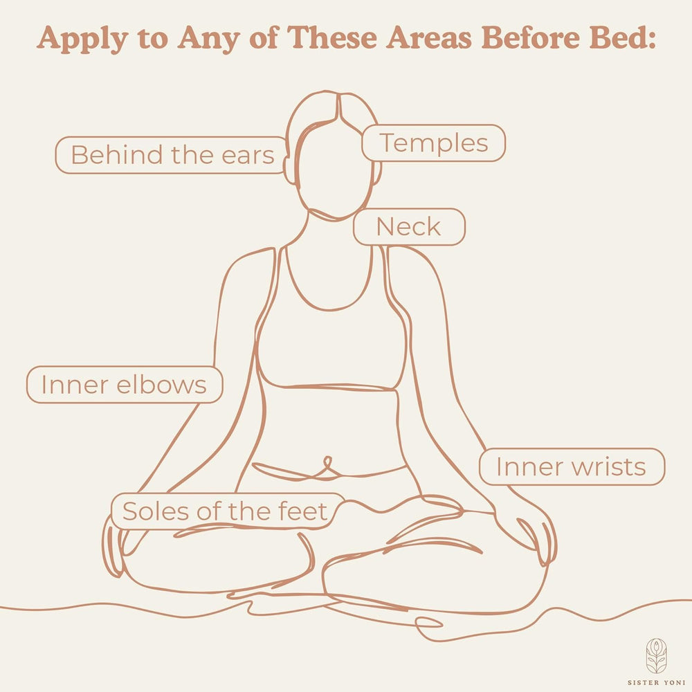 Lavender flowers and essential oil imagery for calming night routine