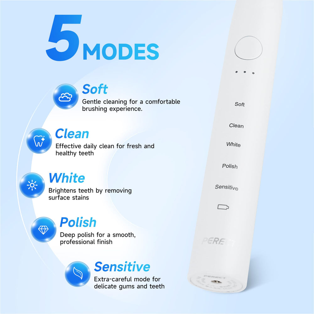 Six replacement brush heads for PERECT toothbrush