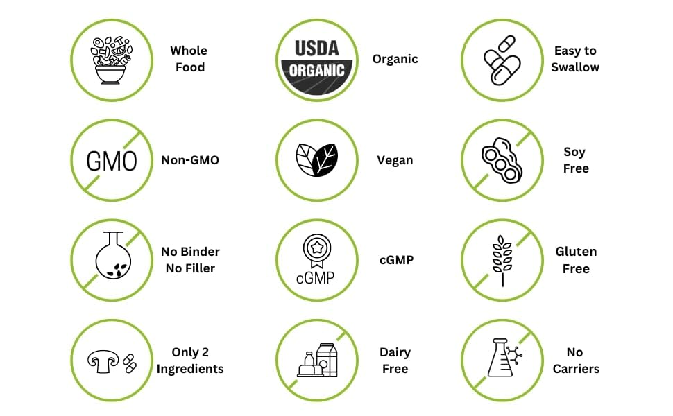60-day supply packaging indicating count and shelf life.