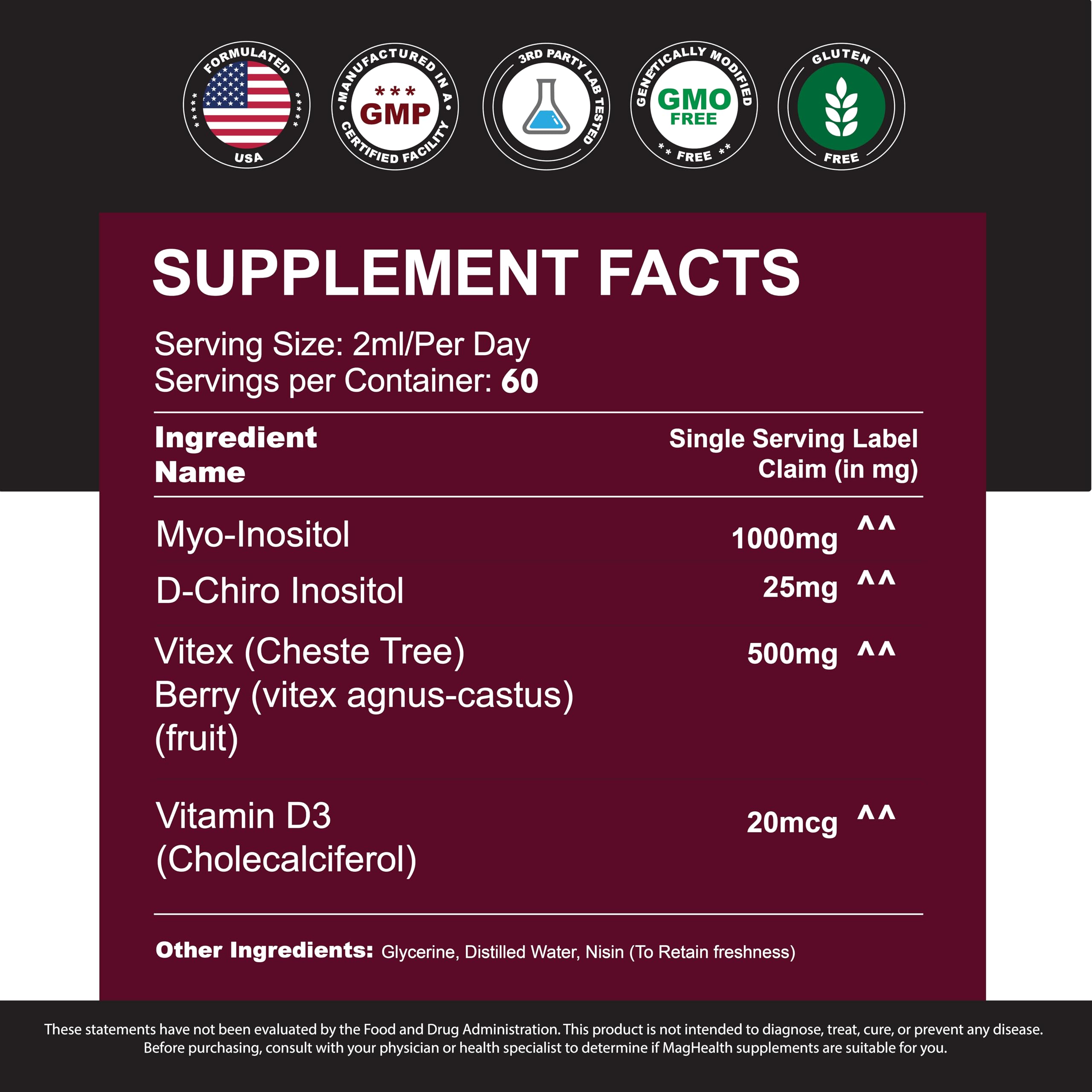 60-day supply bottle and packaging