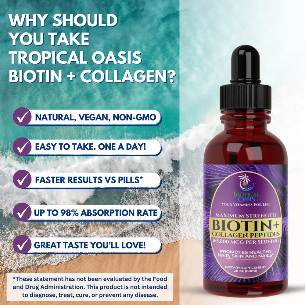 Bottle label highlighting 60 servings