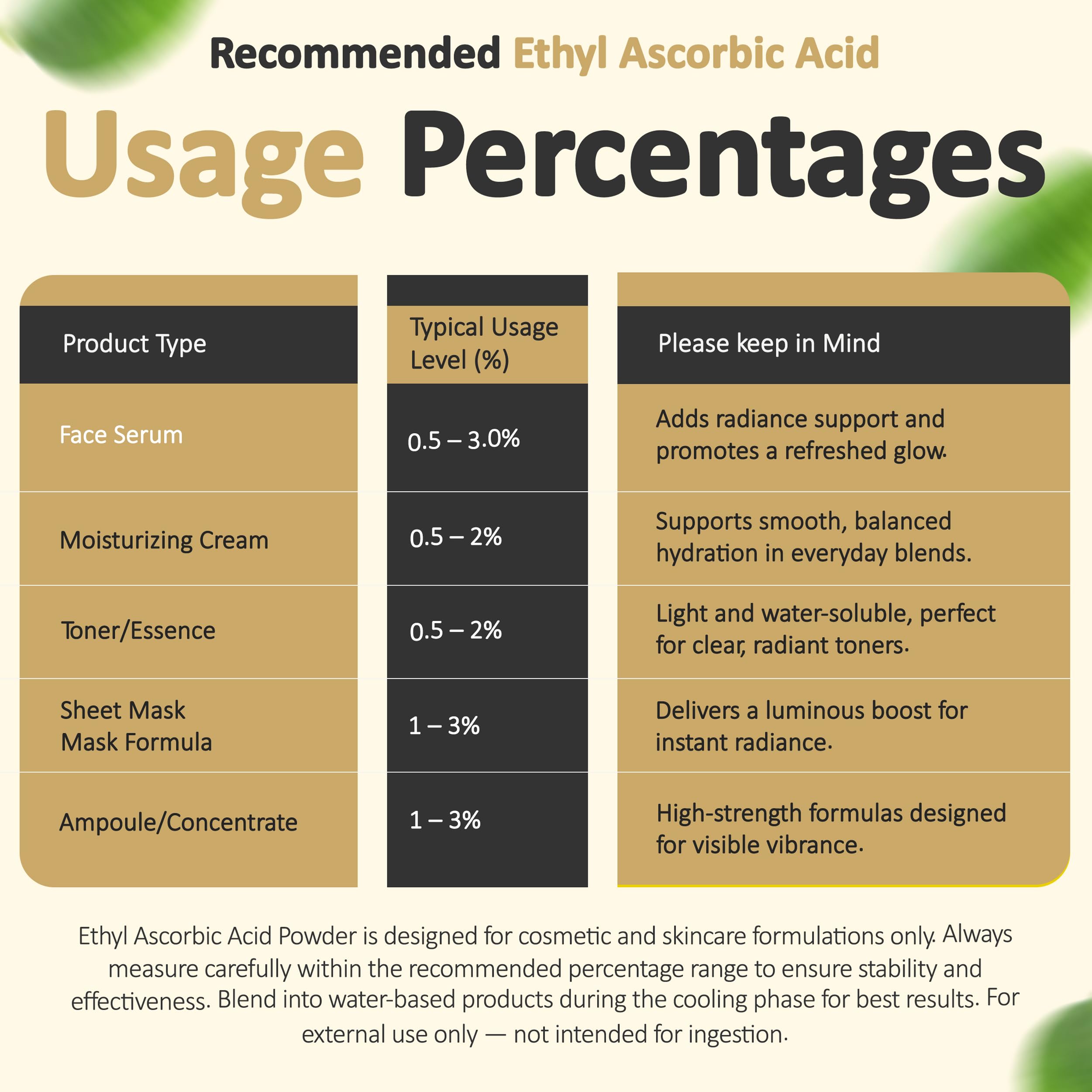 Concept image showing skin elasticity enhancement