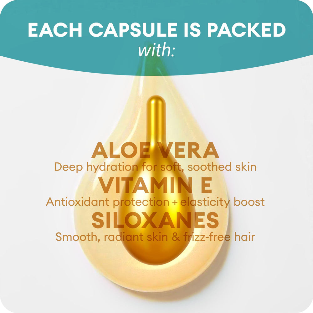 Drop applied to skin showing non-sticky finish.