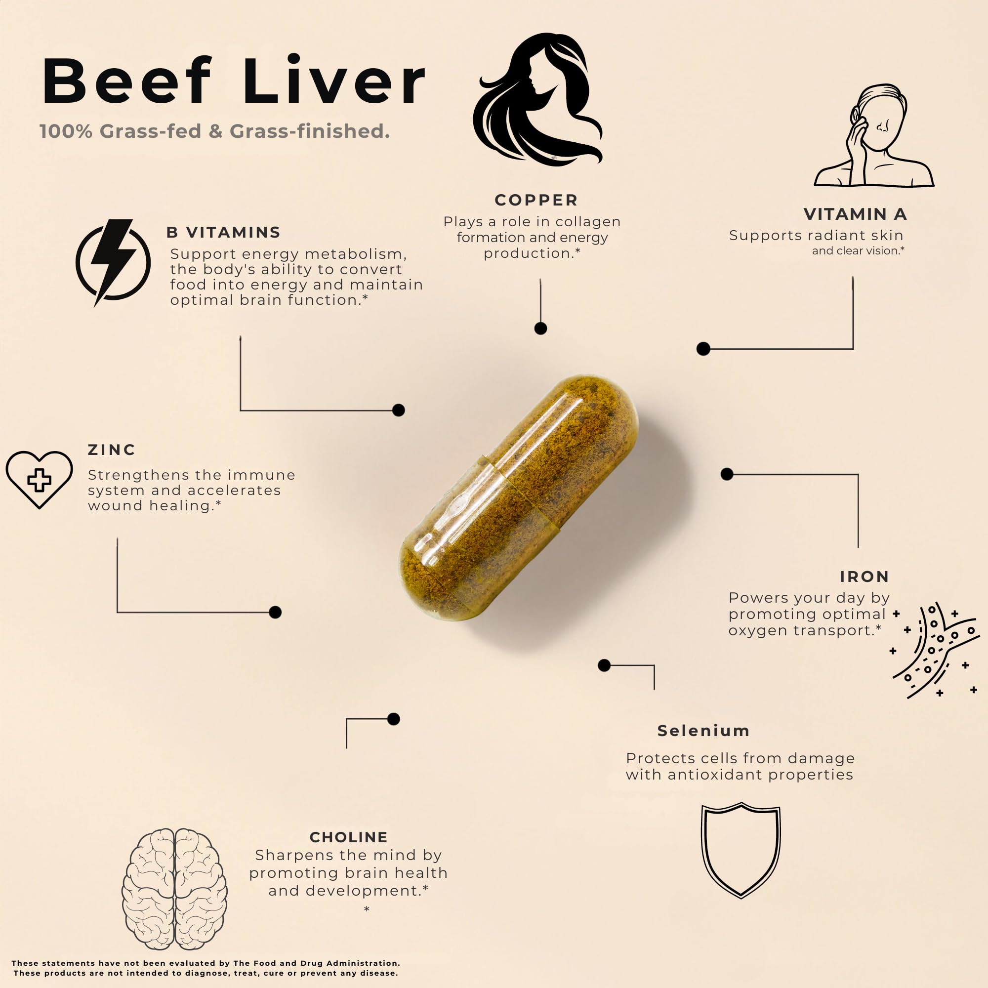 Beef liver capsules for skin, hair, and nails health