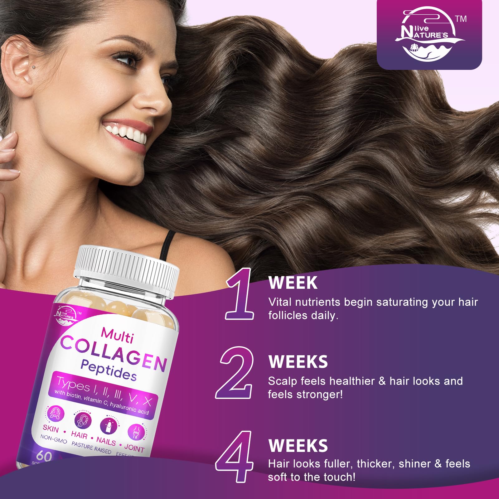 Illustration showing skin, hair and nails support