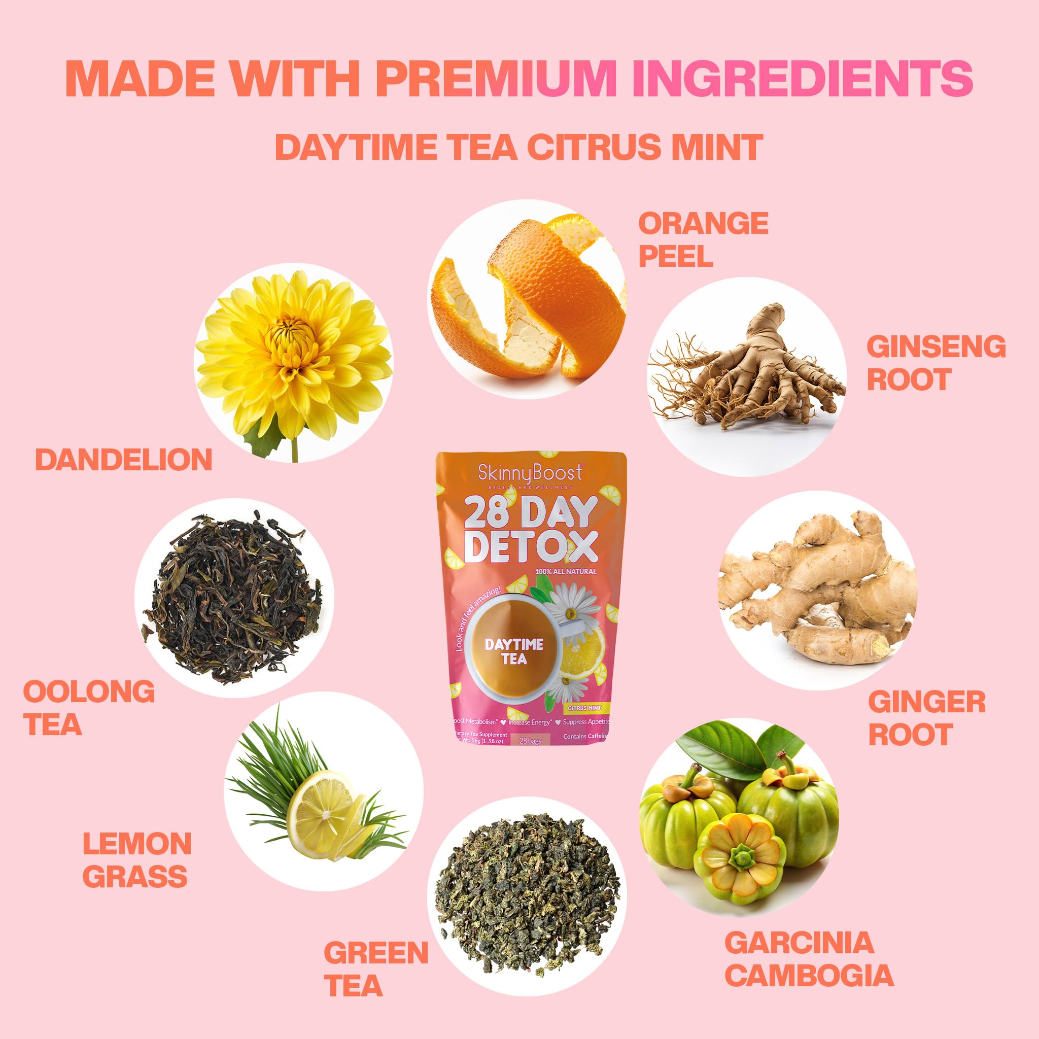 SkinnyBoost-tea-bags-arranged shows convenient daily servings for clean eating.