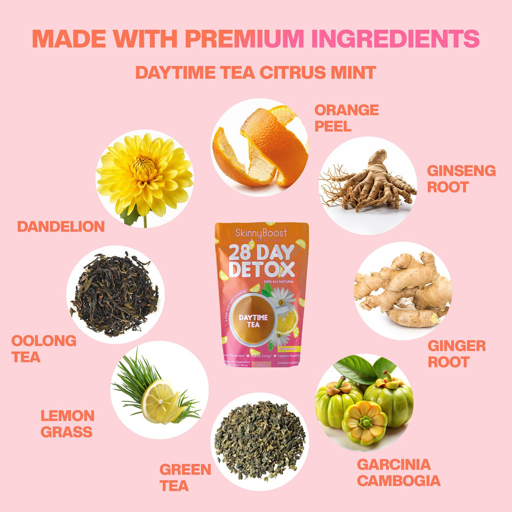 SkinnyBoost-tea-bags-arranged shows convenient daily servings for clean eating.