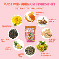 SkinnyBoost-tea-bags-arranged shows convenient daily servings for clean eating.