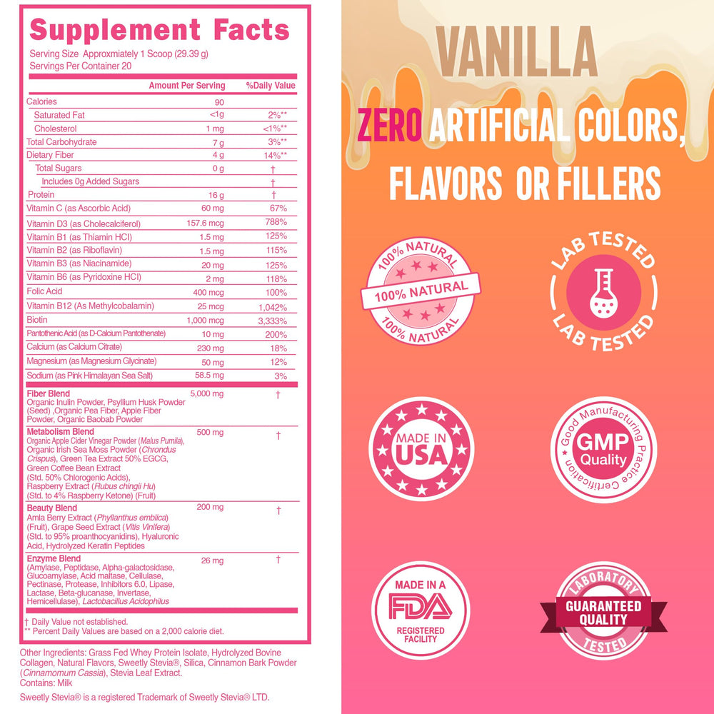 SkinnyBoost grass-fed whey and collagen ingredients graphic highlights proteins for meals.