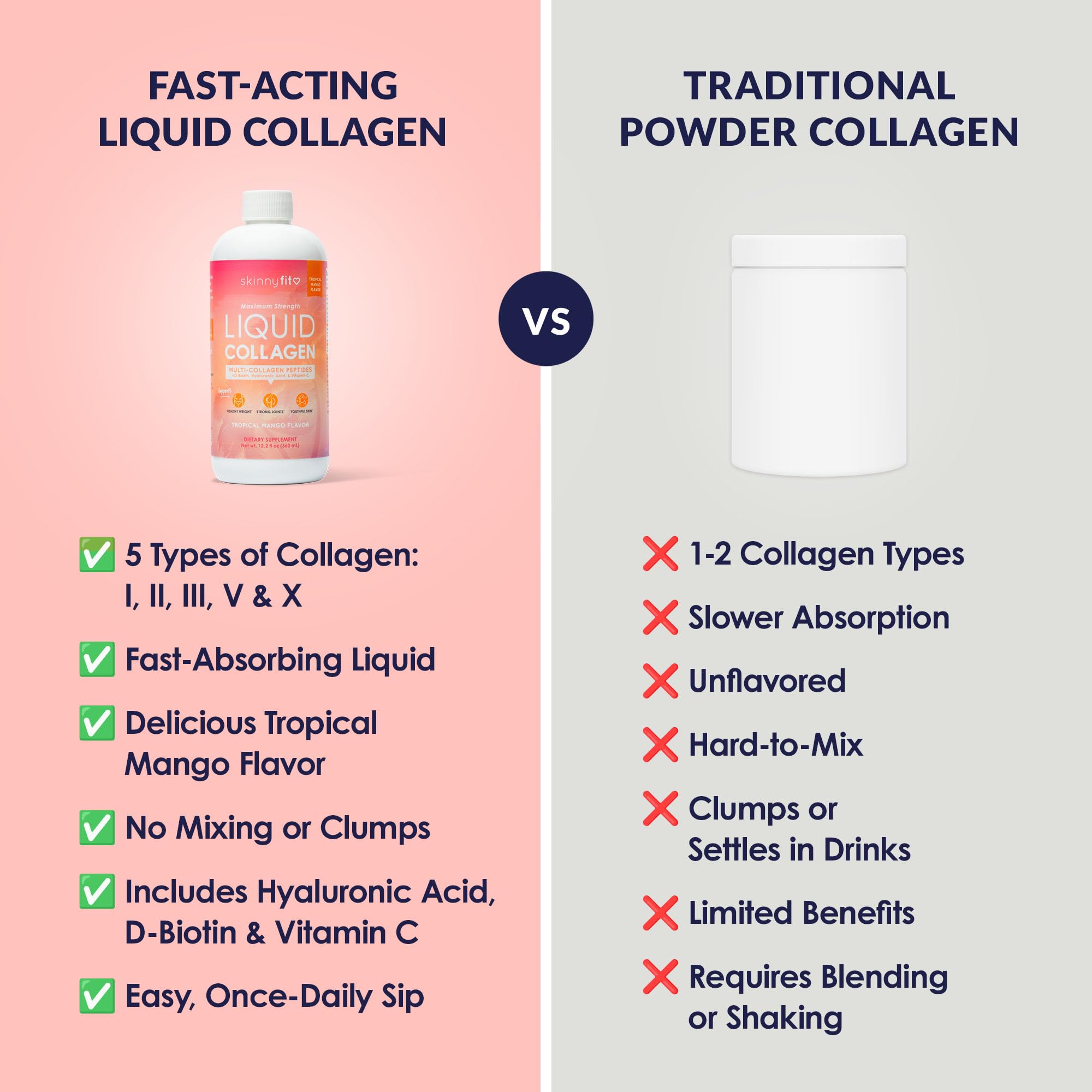 Product shot highlighting 24 servings and 12.2 fl oz bottle