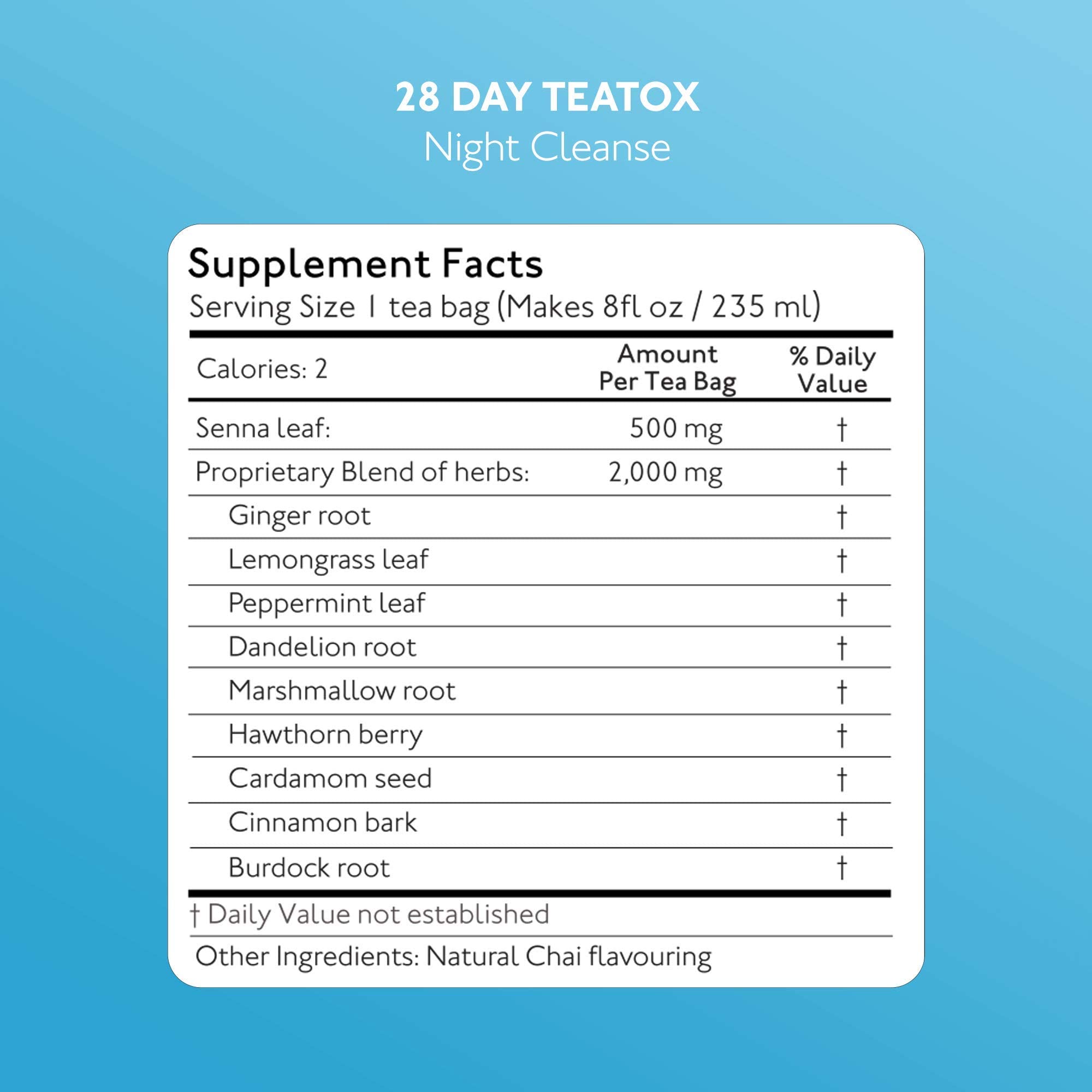 Customer testimonials for SkinnyMint Detox Tea