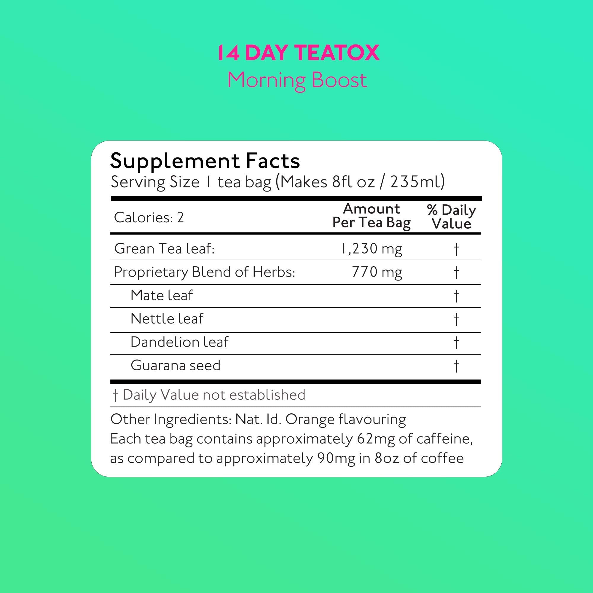 Fragrant Morning Boost tea aroma with fruit notes