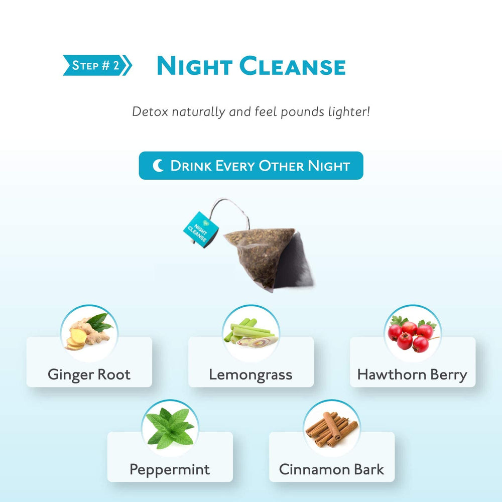 Open SkinnyMint detox tea box