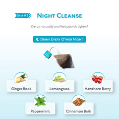 Open SkinnyMint detox tea box