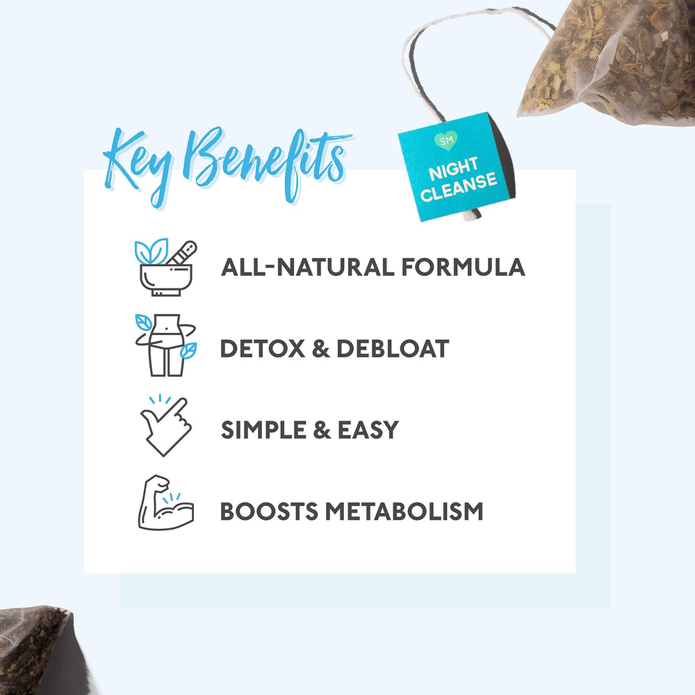 SkinnyMint Detox Tea key ingredients green tea and burdock root for antioxidant support