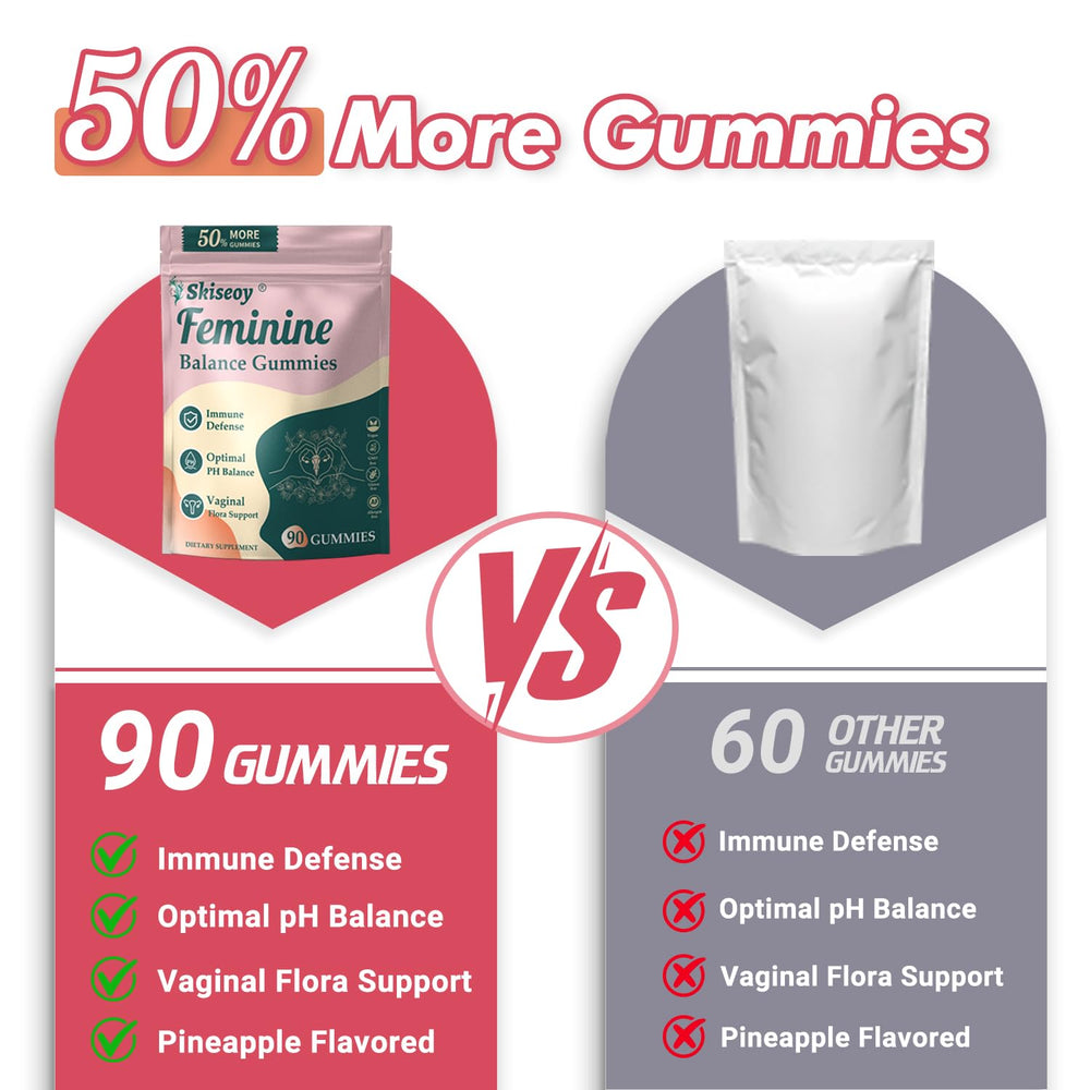 Vitamin C content in Skiseoy Pineapple Gummies