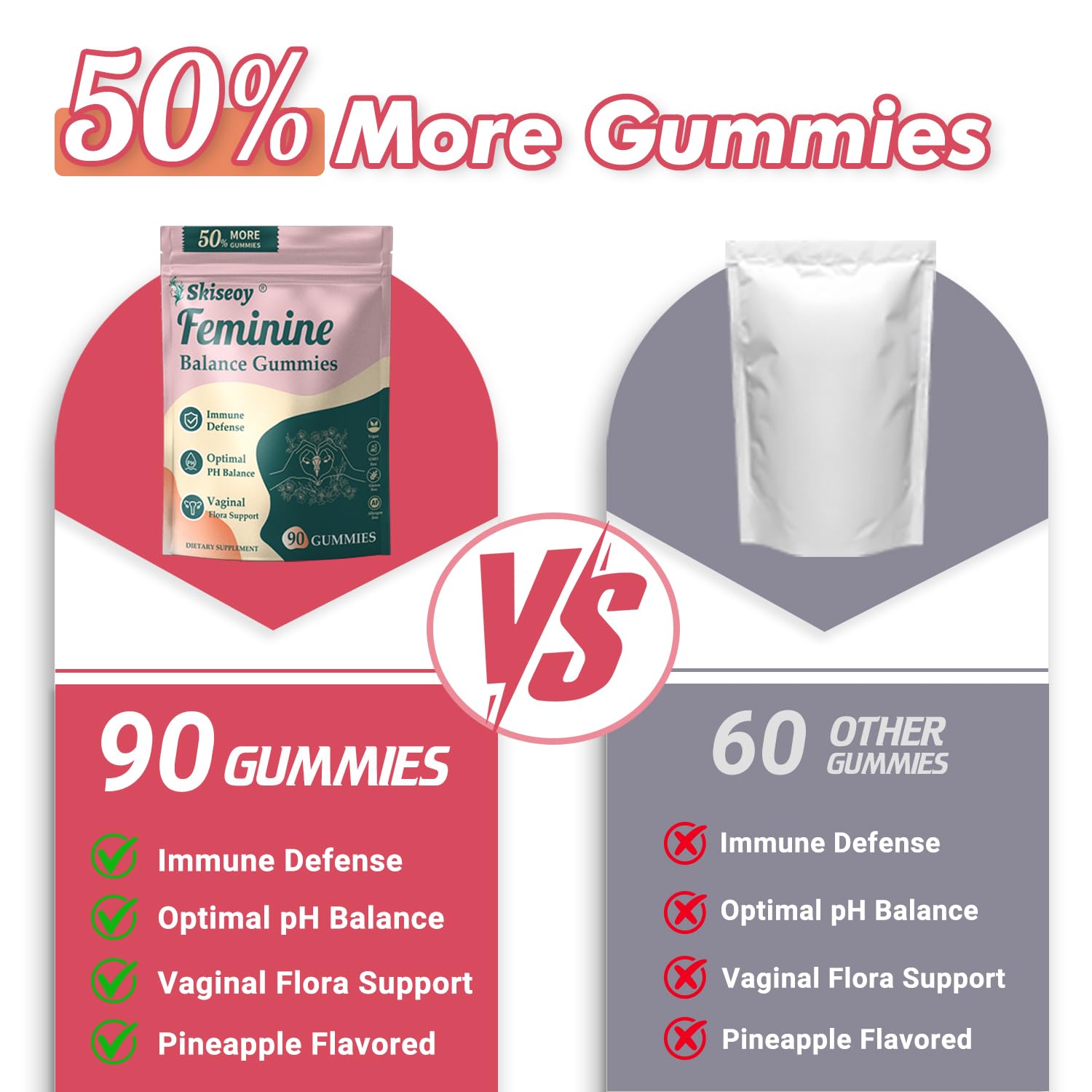 Vitamin C and pineapple flavor highlighting immune support