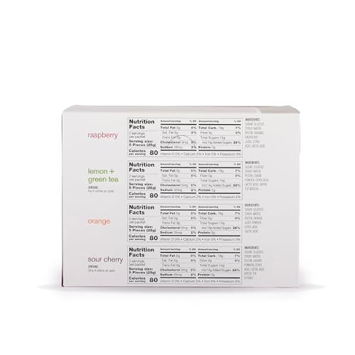Serving graphic for Skratch Labs Energy Chews