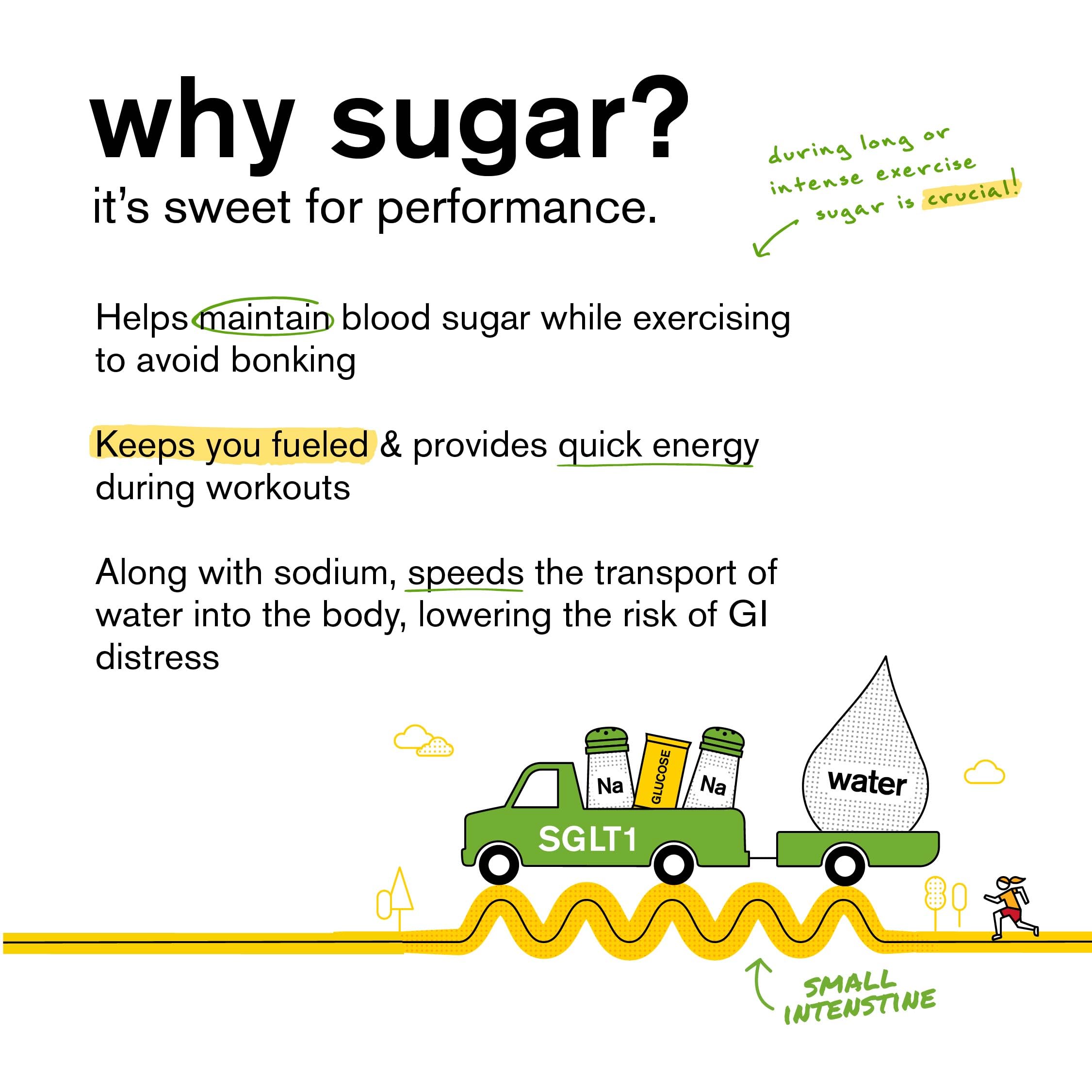 20-count Lemon Lime hydration packets packaging