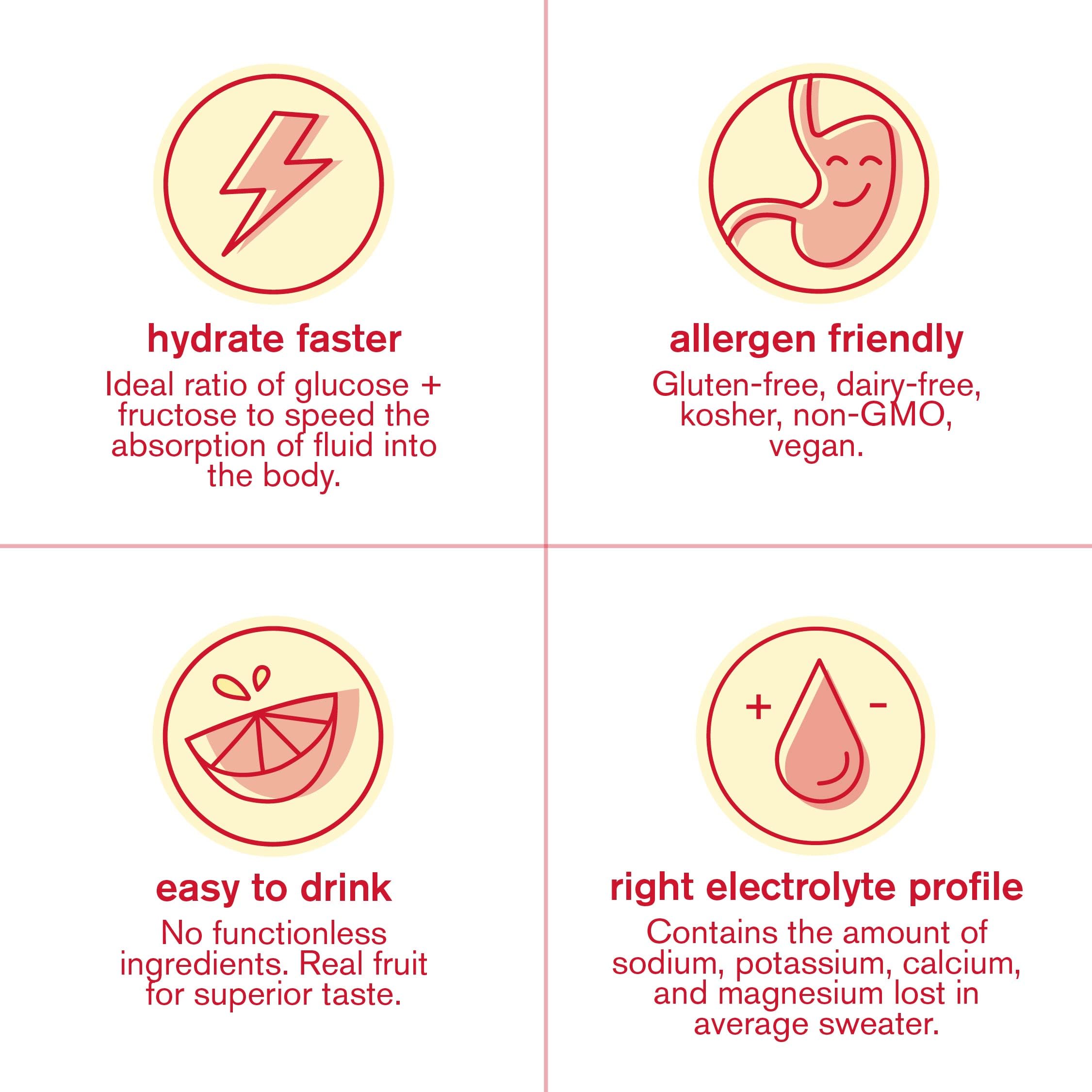 Gluten-free, vegan, kosher icons with Skratch Labs branding