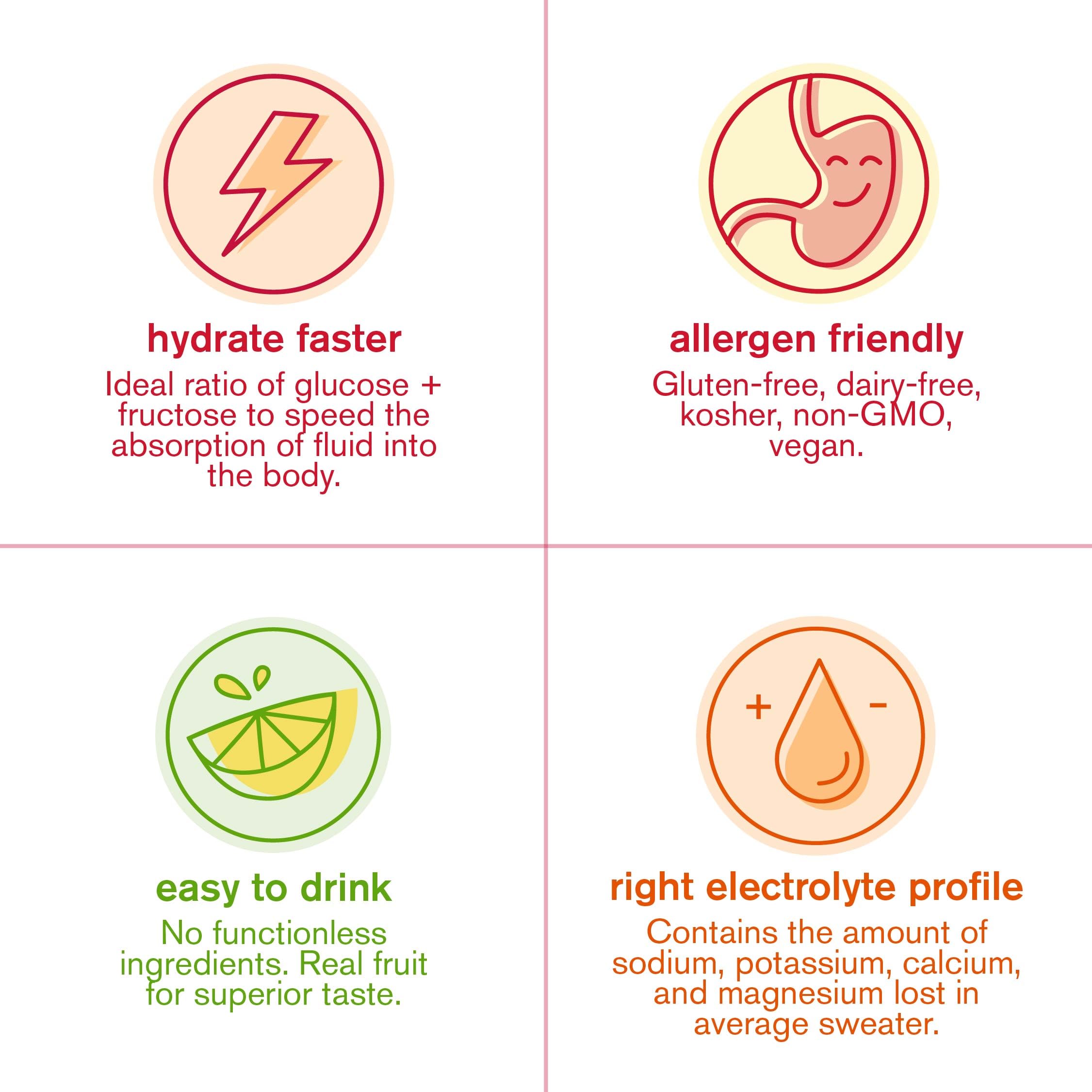 Skratch Labs Hydration Packets box beside individual packets