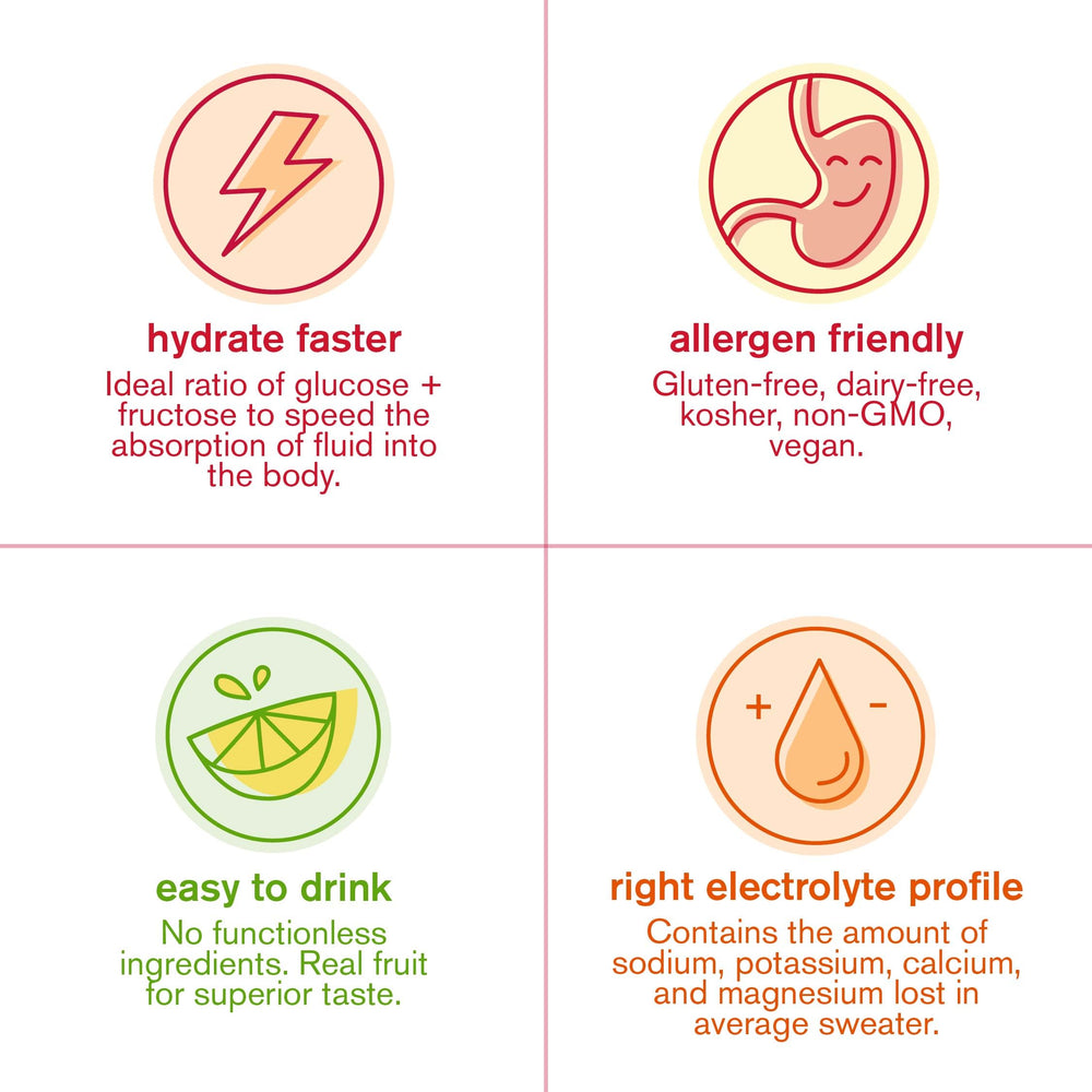 Skratch Labs Hydration Packets box beside individual packets