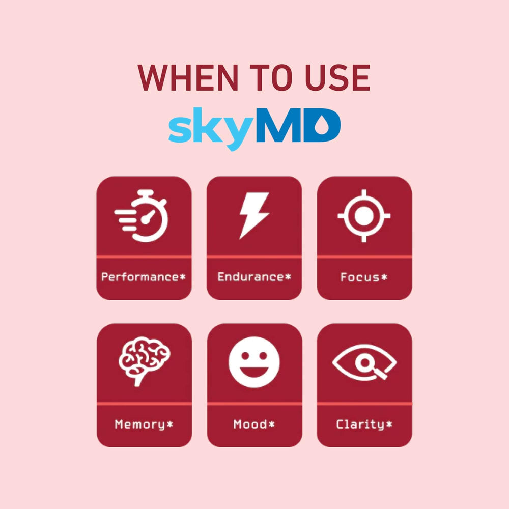 Electrolyte blend and vitamins information graphic