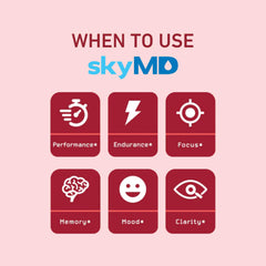 Electrolyte blend and vitamins information graphic
